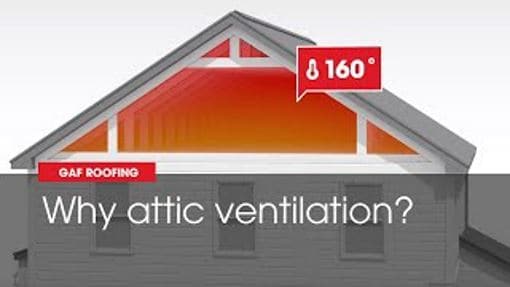 Image showing why you should use attic ventilation